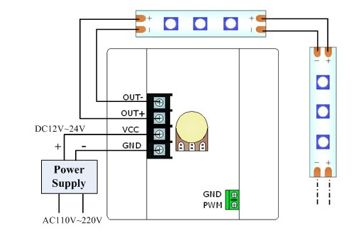 infrared LED light dimmer